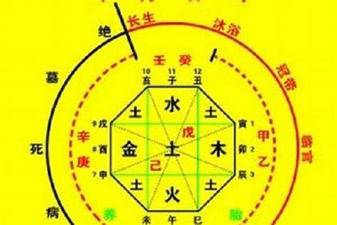 土太多|八字土多怎么化解 八字土多的人要注意什么